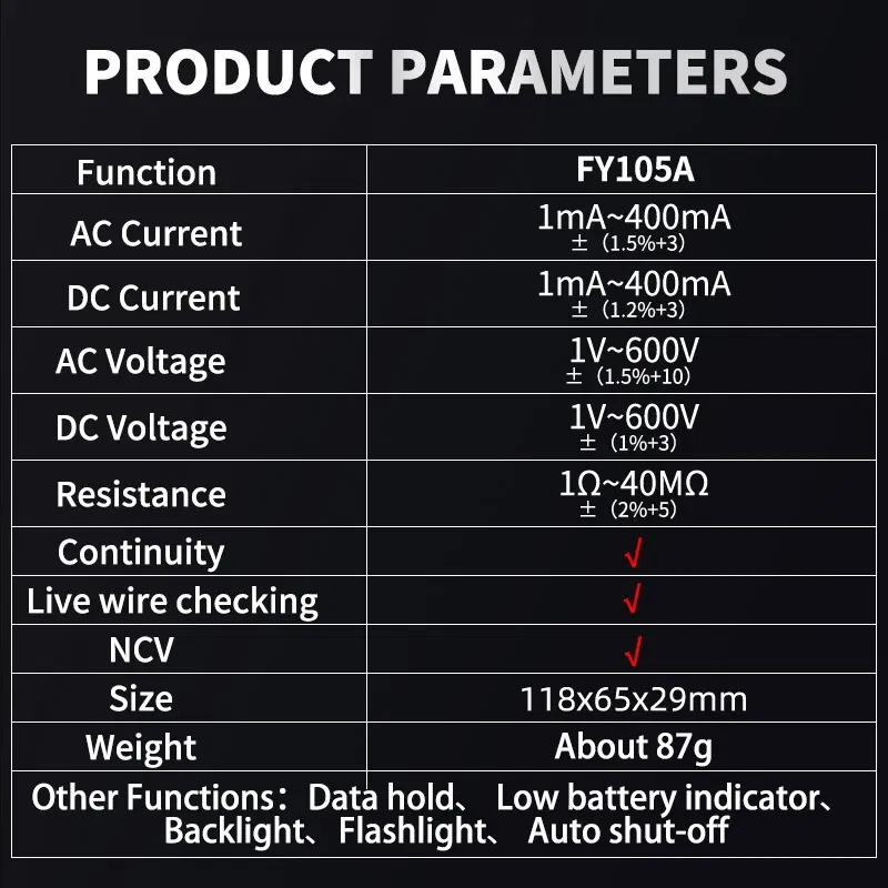 3256806109410083