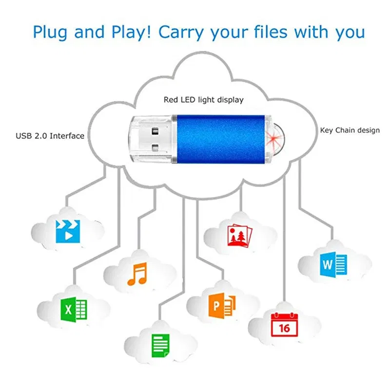 Color: Red, Capacity: 256GB - High-speed USB Flash Drive 8gb 16gb 32gb Pen Drive 64gb 128gb U Disk USB 2.0 Pendrive Disk 256gb 2.0 Memoria Usb