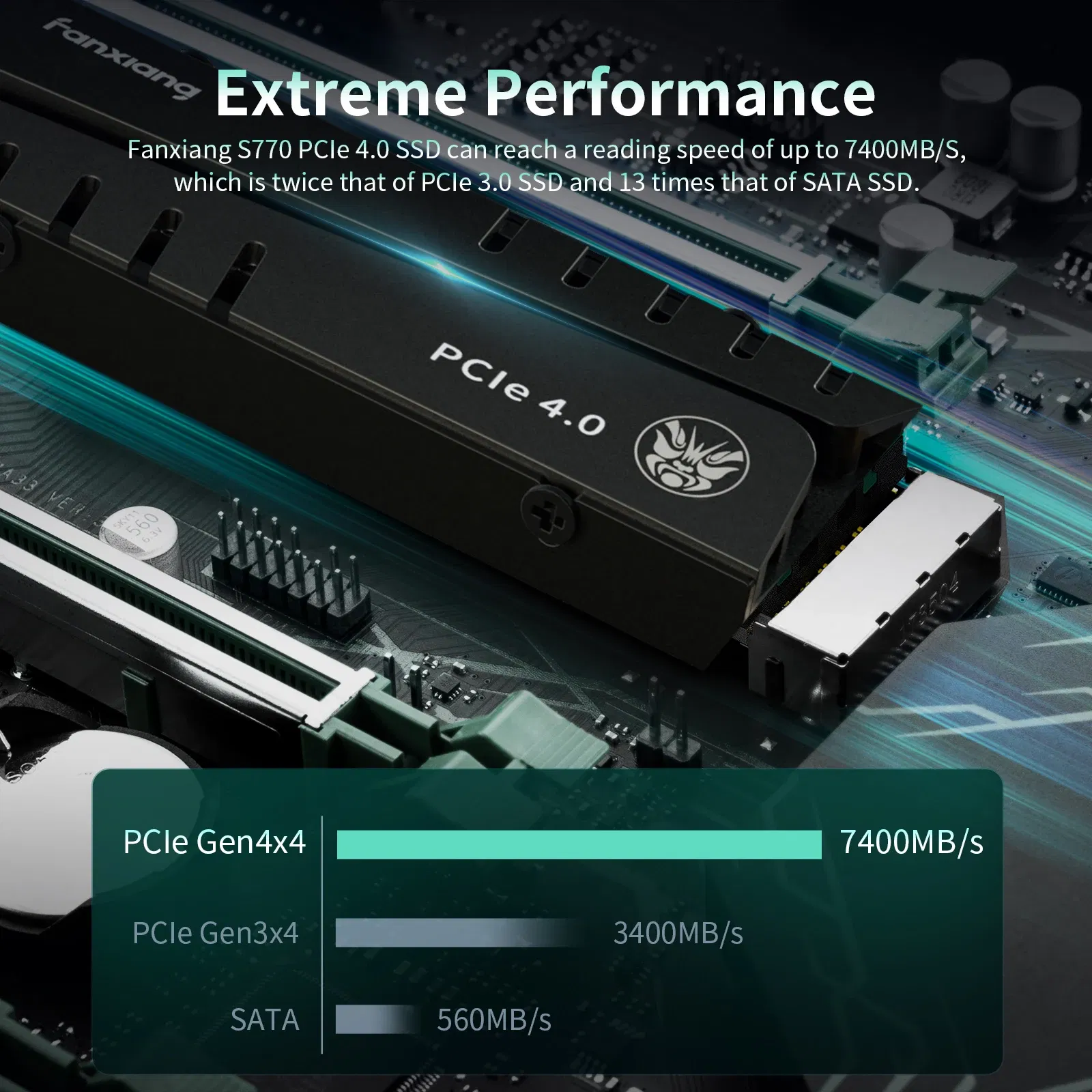 Color: Dark Blue, Ships From: CHINA - 2025 Fanxiang S660/S770/S880 SSD NVMe M2 PCIe4.0x4 1TB 2TB 4TB Internal Solid State Drive For PlayStation5/PS5 Desktop SSD Hard