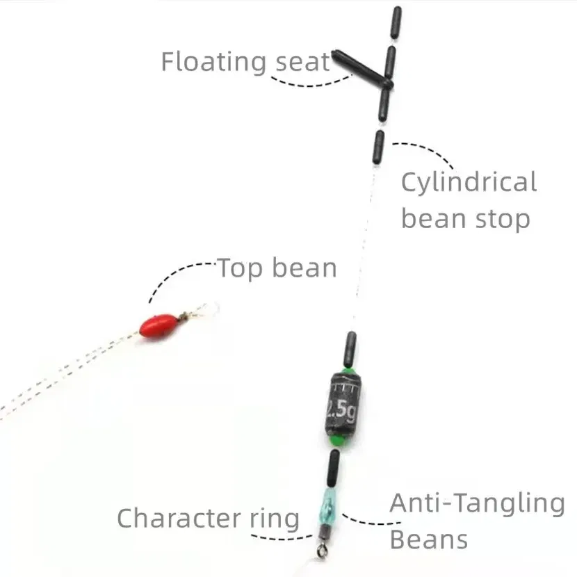 Color: Red - 10 groups (60pcs) 0.4-8.0# Fishing Line Stopper Silicone Space Bean Stopper Fishing Float Anti-Strand Fishing Bobber Float