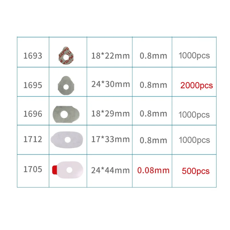 Frame Color: green - 1696M 18x29mm import Lens Lab Supplies Adhesive Tape Edging Polishing Sticker Finish Blocking Pads Accessories