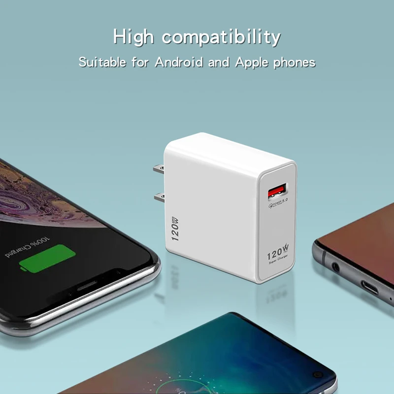 Plug Type: EU - XIAOMI 120W USB Super Fast Charger Type C Phone Quick Charge 5.0 Power Adapter For iPhone iPad Samsung Huawei Oppo Oneplus