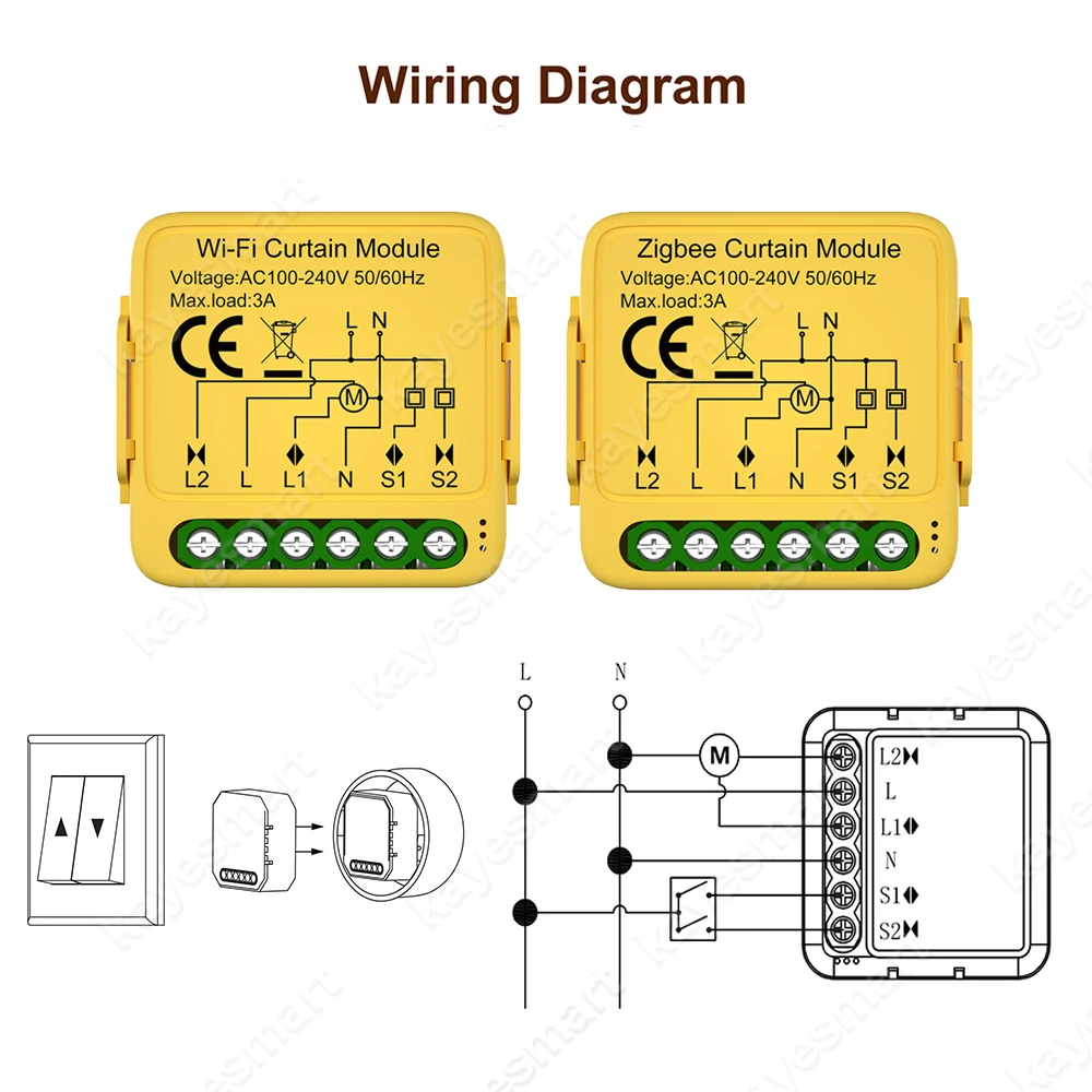 Color: Black, Ships From: CHINA - Tuya Smart WiFi Zigbee Curtain Switch Module Connected Roller Shutters Blind Motor Smart Life APP Works with Alexa Google Home
