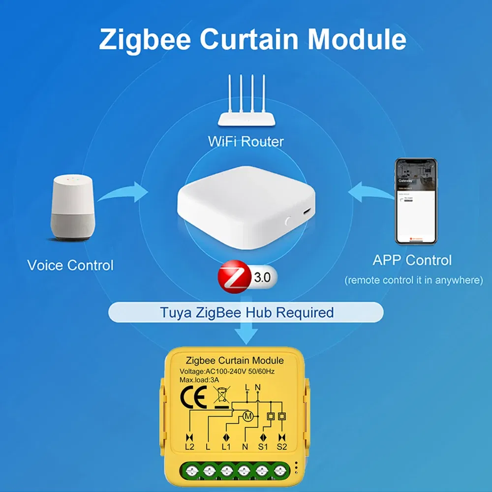 Color: Black, Ships From: CHINA - Tuya Smart WiFi Zigbee Curtain Switch Module Connected Roller Shutters Blind Motor Smart Life APP Works with Alexa Google Home