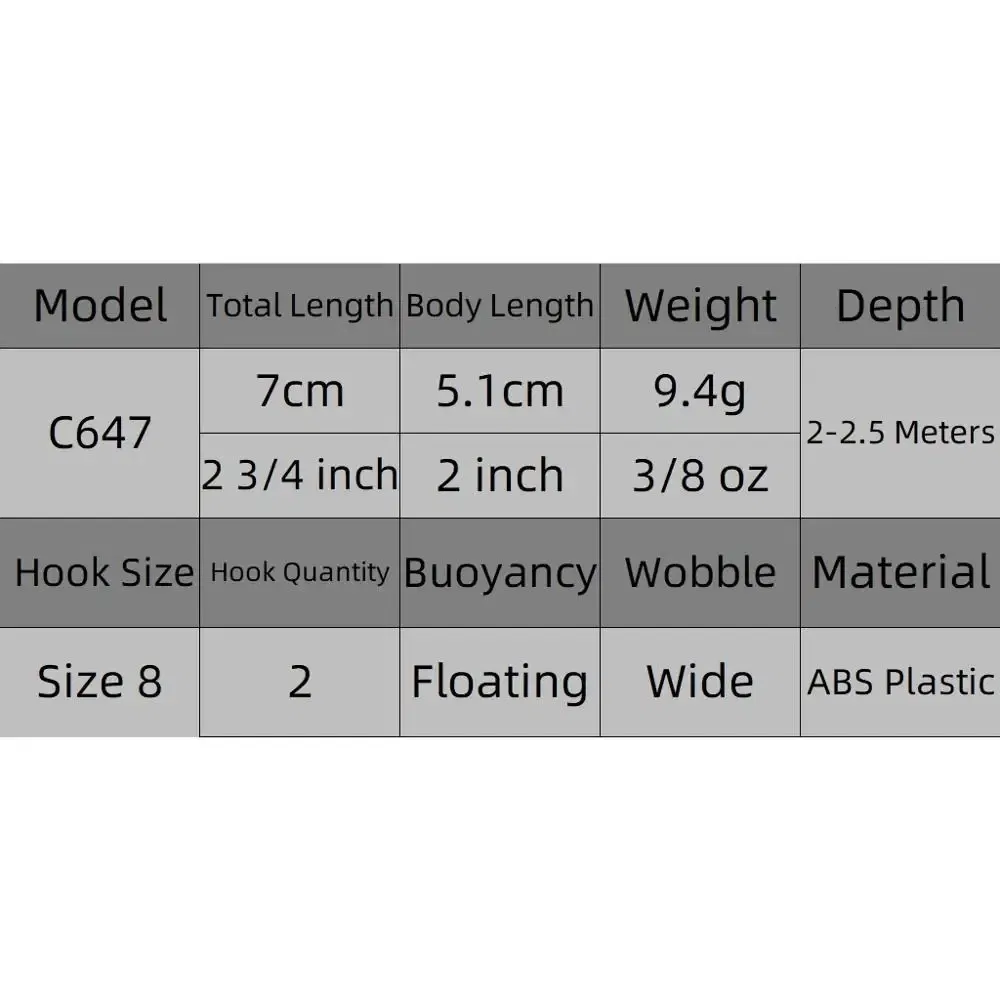 Color: Misty Gray - wLure Fishing Lure Wobbler 9.4g 7cm Loud Rattling Weight Transfer to Make Longer Casting 2 #6 Treble Hooks ABS Construction C647