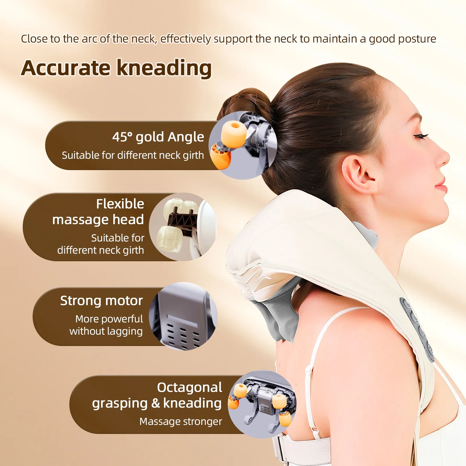 Color: WHITE - Foreverlily Neck And Shoulder Massager Wireless Neck And Back Shiatsu Kneading Massager Neck Cervical Relaxing Massage Shawl
