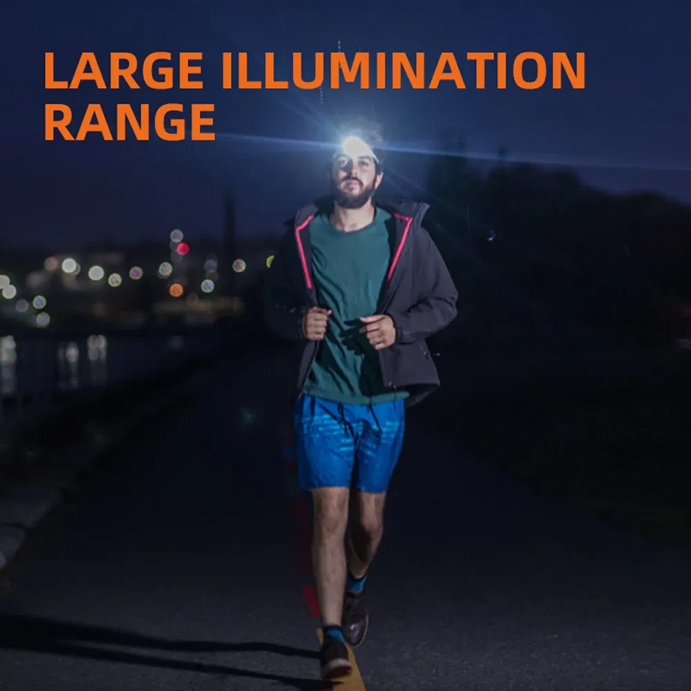 Emitting Color: WHITE, Ships From: CHINA - New SUPERFIRE HL75 Series Mini LED Headlamp USB-C Rechargeable Flashlight Powerful Headlight Outdoor Fishing Camping Lantern