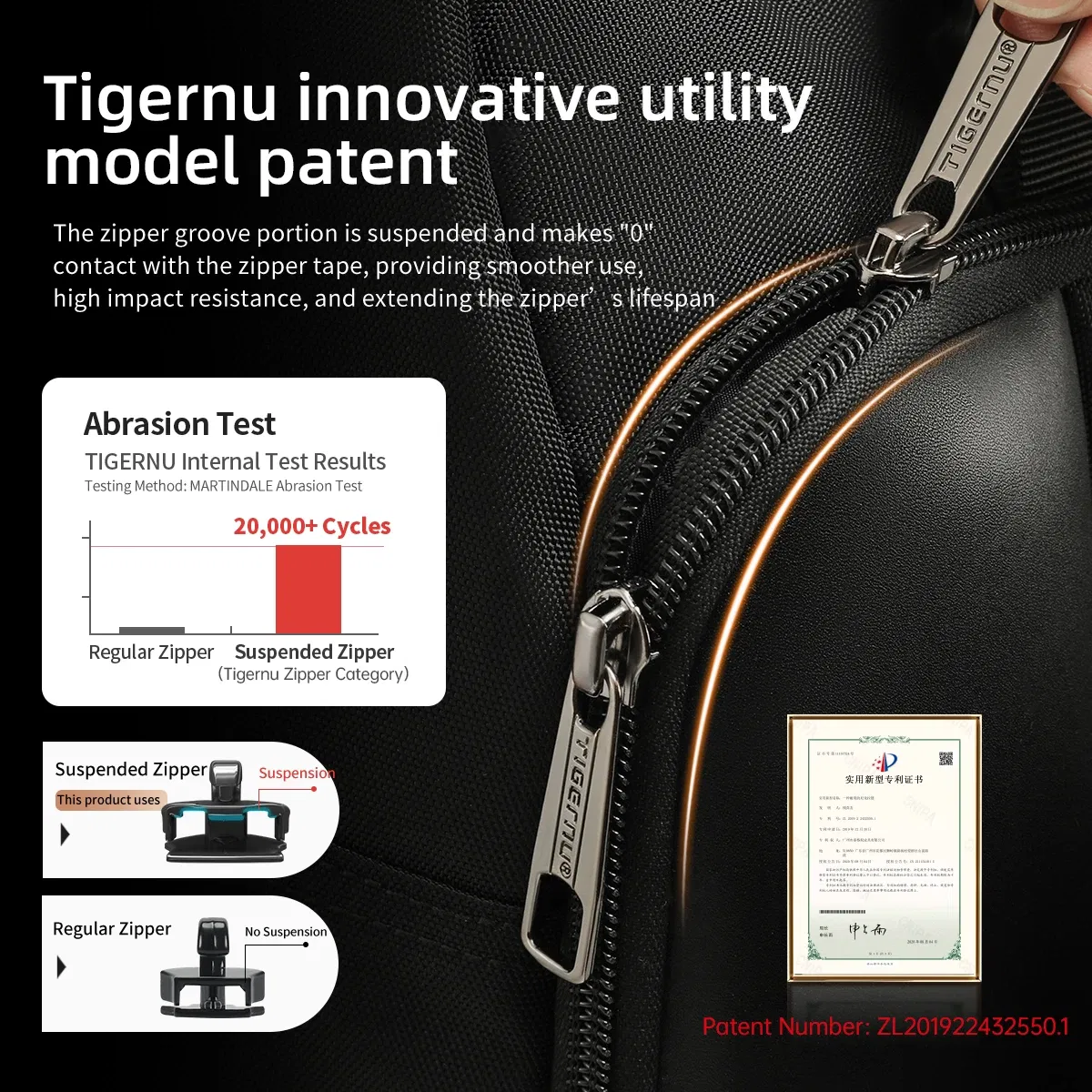 Color: Beige, Ships From: CHINA - Tigernu Travel Backpack Men Handbags Laptop Backpack For 17inch Shoulder Bag Travel Bag 3 In 1 Bags For Men Schoolbags Knapsack