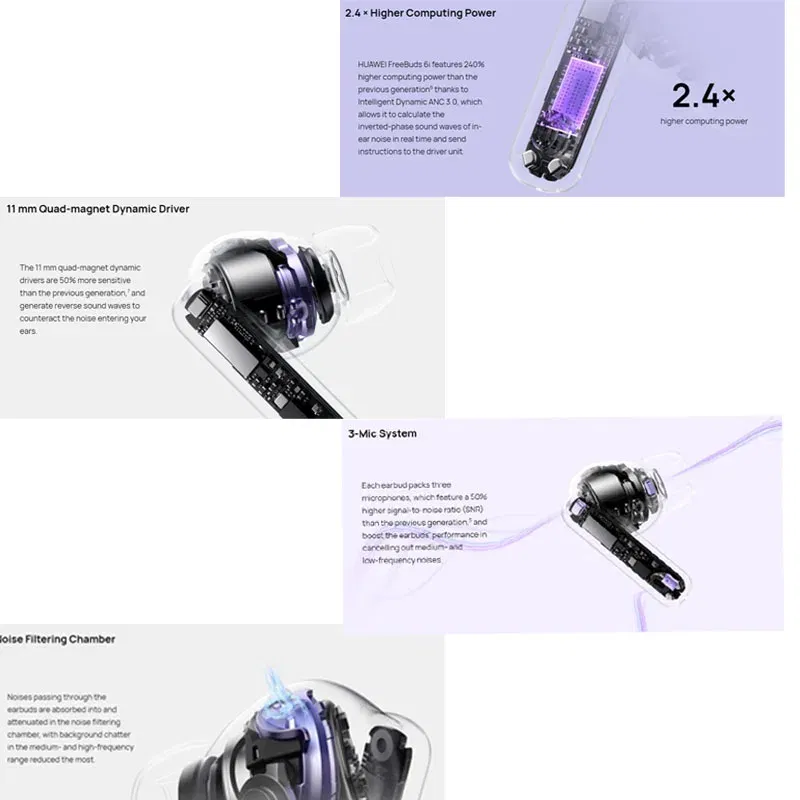 Color: WHITE - 100% Original Huawei Freebuds 6i (T0019) Bluetooth Headphone ANC 3.0 Punchy Bass 35-Hour Battery Life Earphone Headset