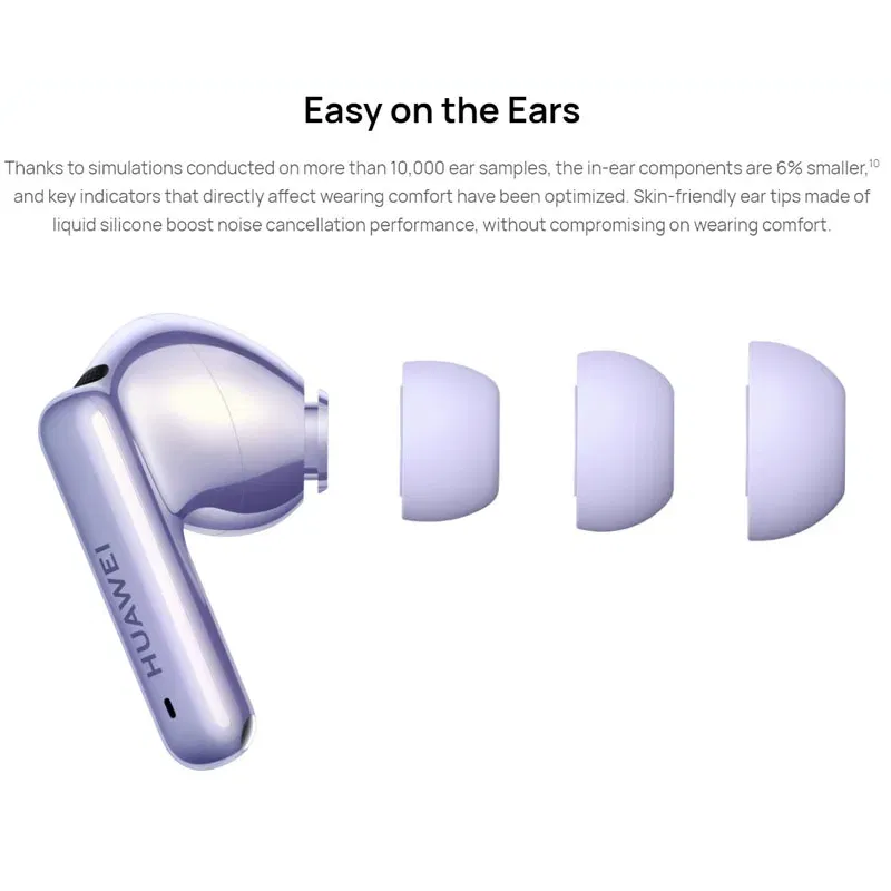 Color: WHITE - 100% Original Huawei Freebuds 6i (T0019) Bluetooth Headphone ANC 3.0 Punchy Bass 35-Hour Battery Life Earphone Headset