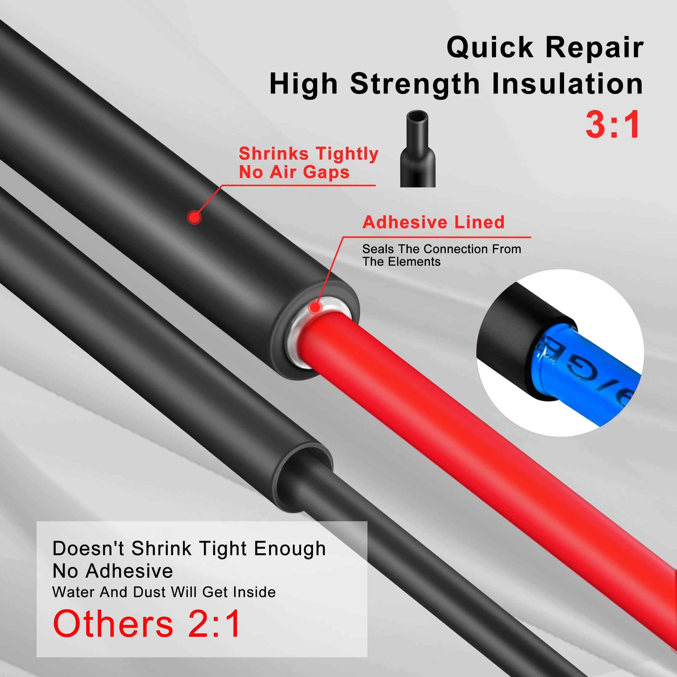 Length: 1m, Inside Diameter: 3mm - 1M 3:1 Heat Shrink Tube Thicken With Glue Dual Wall Tubing Diameter 1.6/2.4/3.2/4.8/6.4/7.9/9.5/12.7mm