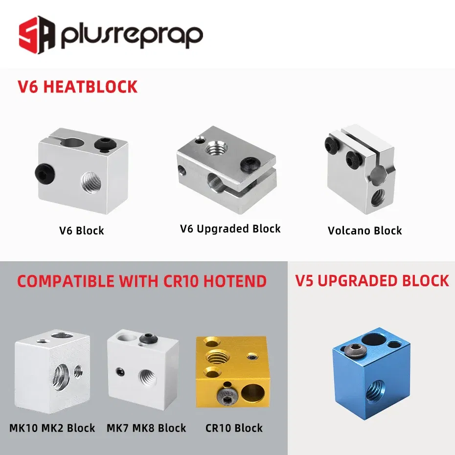 Color: Green - 3D Printer Accessories Heated Block MK7 MK8 MK10 V5 V6 Volcano CR10 for Print Head Extruder J-head Aluminum Block