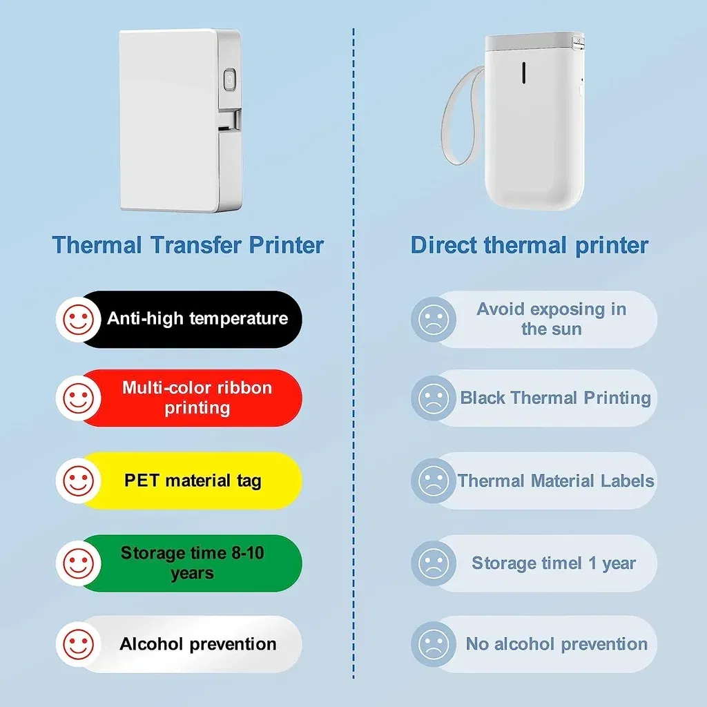 color: Yellow - NIIMBOT B18 Printer label,Tapes for Thermal Transfer Label Printer/Color label , for a long time without fading,14x30mm series.
