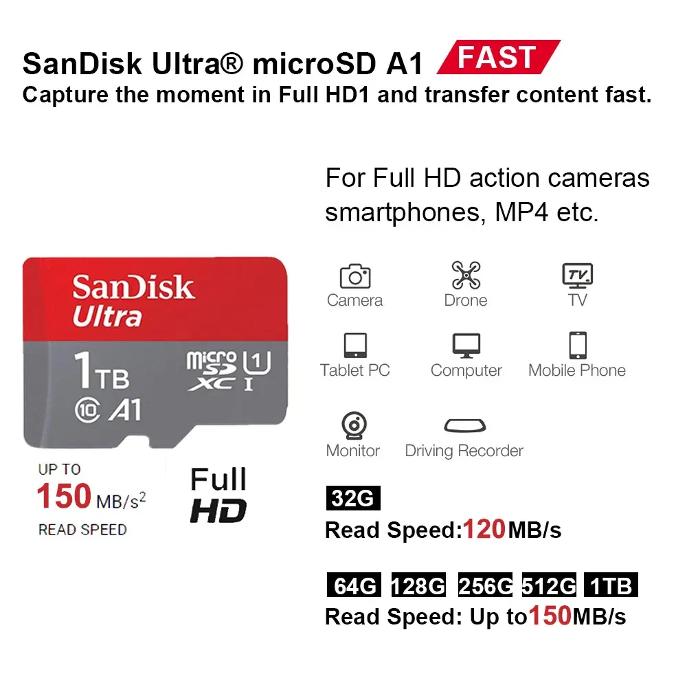 Capacity: 128GB - SanDisk Micro SD Memory Card 100% Original C10 U1 U3 4K HD Trans Flash Cards for Camera GoPro DJI Nintendo Switch MicroSDXC Card