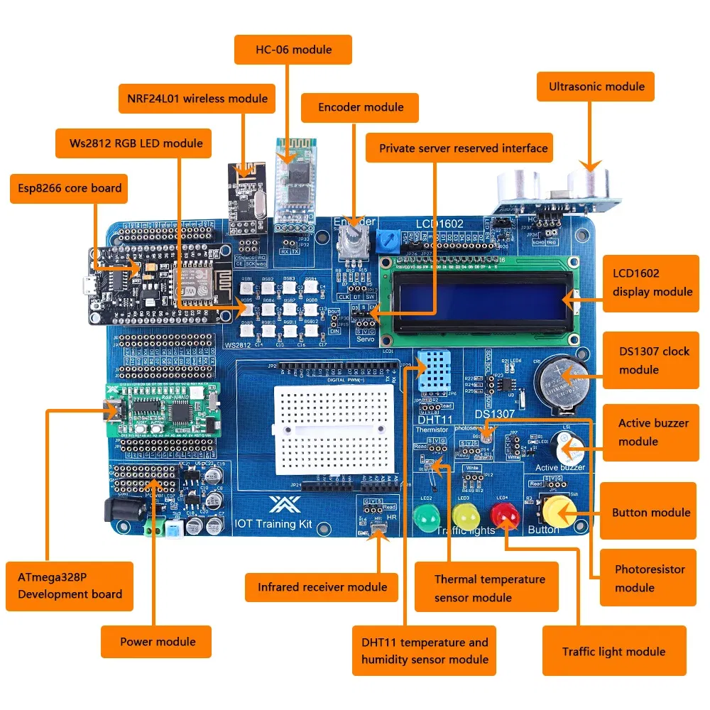 Color: Green Jade, Ships From: CHINA - Professional Kit for Arduino Programming Starter Kit Automation Electronic Project Kits Full Version For Beginner to Build Set