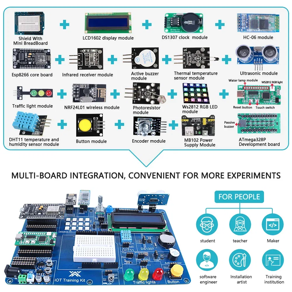 Color: Green Jade, Ships From: CHINA - Professional Kit for Arduino Programming Starter Kit Automation Electronic Project Kits Full Version For Beginner to Build Set