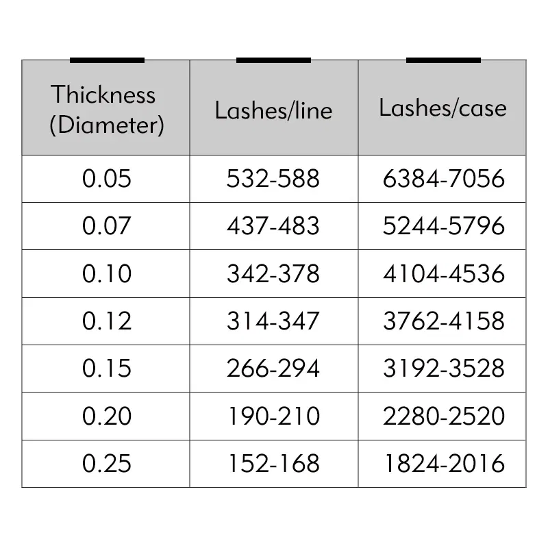 Curl: C, Thickness: 0.10mm, Length: 13mm - Genie 20pcs/lot All Sizes Mink individual lash Extensions hybrid set volume eyelash extensions mega volume individual eyelashes