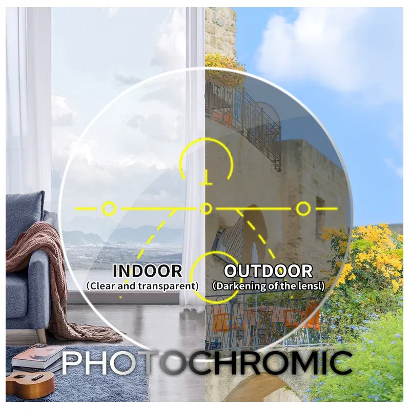 Lenses Color: green, Ships From: CHINA, Lens Index: 1.74 - VICKI Multifocal Progressive Photochromic CR-39 Resin Aspheric Spectacle Lenses Myopia & Hyperopia UV400 Sun Protection Lenses