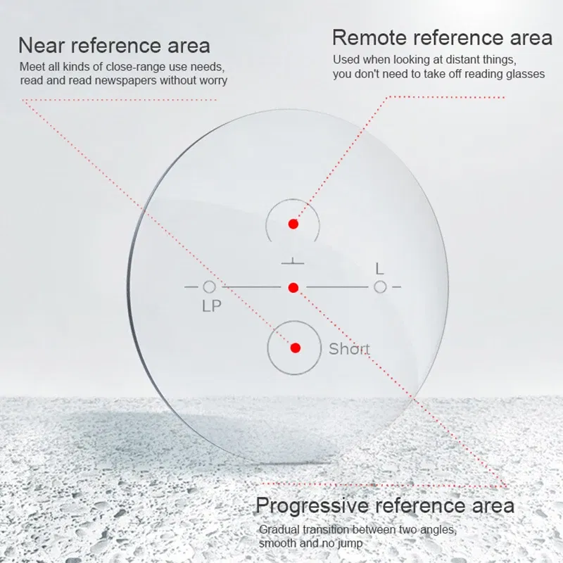 Lenses Color: Blue, Lens Index: 1.74 - BLMUSA Progressive Multifocal Lenses 1.56 1.61 1.67 1.74 Anti Blue Light HD Bifocal Optical Prescription Myopia Hyperopia Lens