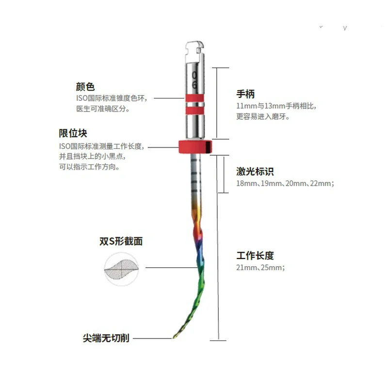 Color: FireBrick - Dental New Rotary Rainbow Files Thermal Activation Accessories Endodontic For Root Canal Files Cleaning Dentist Tool