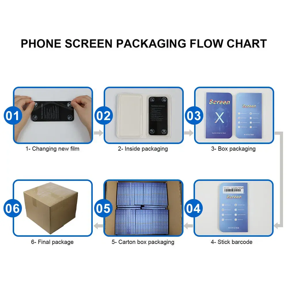 Color: NAVY, Ships From: CHINA - Top Wholesale 5 Piece/lot LCD For iPhone 11 Incell X XS XR Screen Touch Display Assembly 12 13 Pro Max 14 15 Replacement