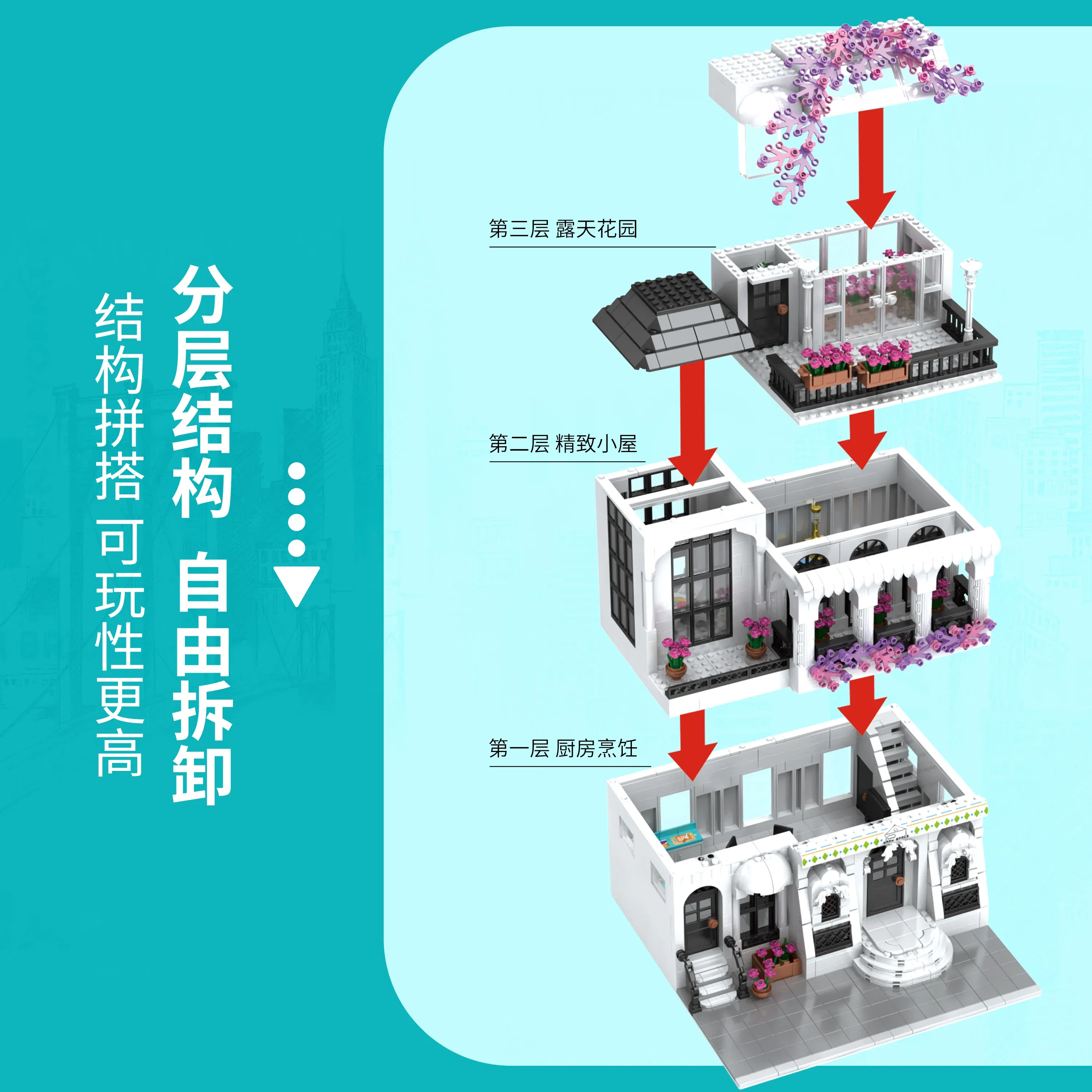 Color: WHITE - MOC Creative European Architecture Building Blocks Garden Hotel Flower Street Villa Street View Bricks Ideas Toy For Friend Gift