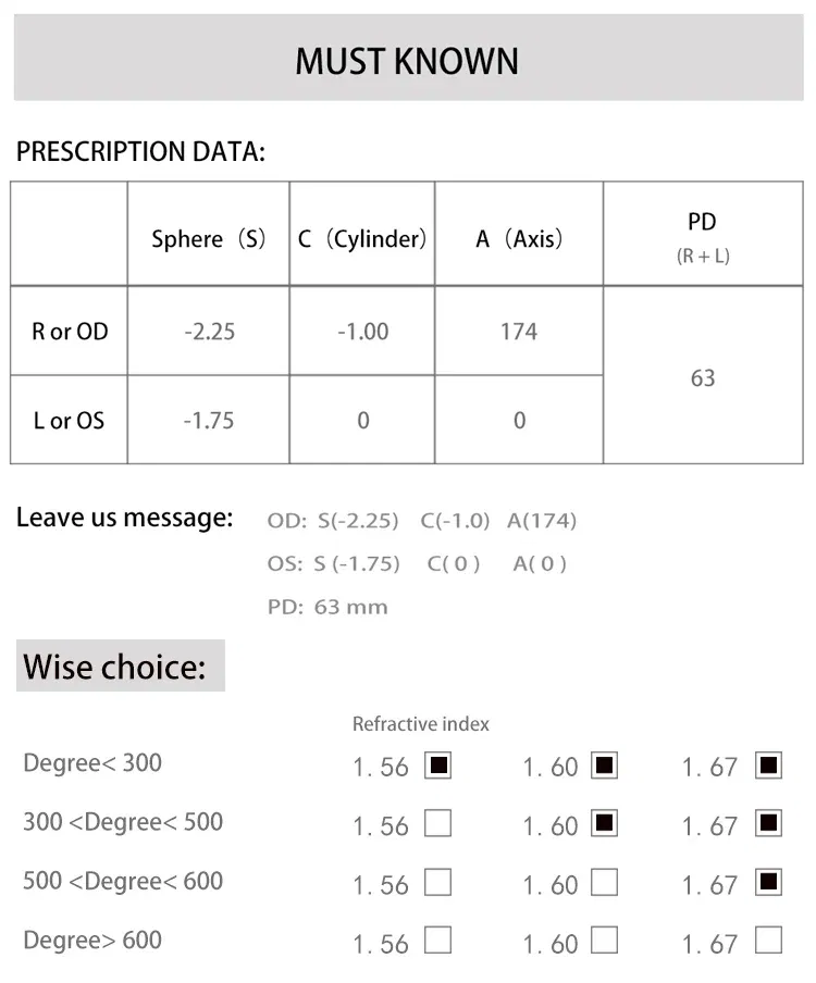 Lenses Color: WHITE, Lens Index: 1.56 - Anti Blue Light Rays Photochromic 1.56 1.61 1.67 Prescription CR-39 Resin Aspheric Glasses Lenses Myopia Hyperopia Reading Lens