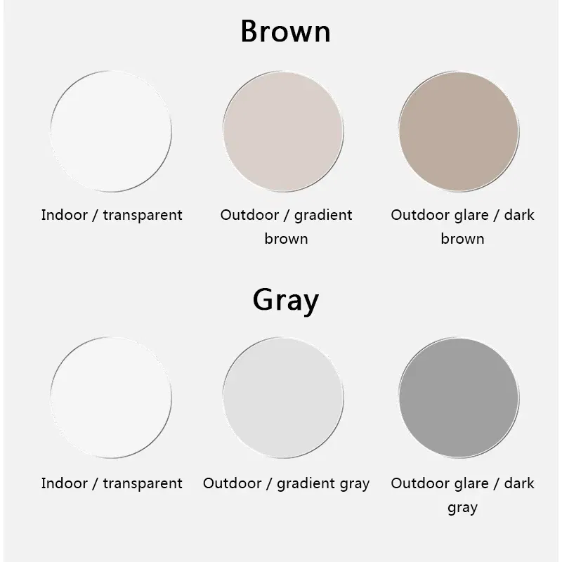 Lenses Color: WHITE, Lens Index: 1.56 - Anti Blue Light Rays Photochromic 1.56 1.61 1.67 Prescription CR-39 Resin Aspheric Glasses Lenses Myopia Hyperopia Reading Lens