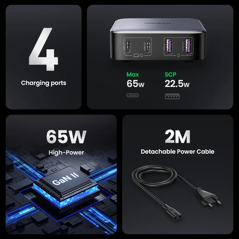 Plug Type: JP, Ships From: CHINA - UGREEN 100W 65W GaN Charger Desktop Laptop Fast Charger 4 in 1 Adapter For iPhone 15 14 13 Pro Max Phone Charger Xiaomi Samsung