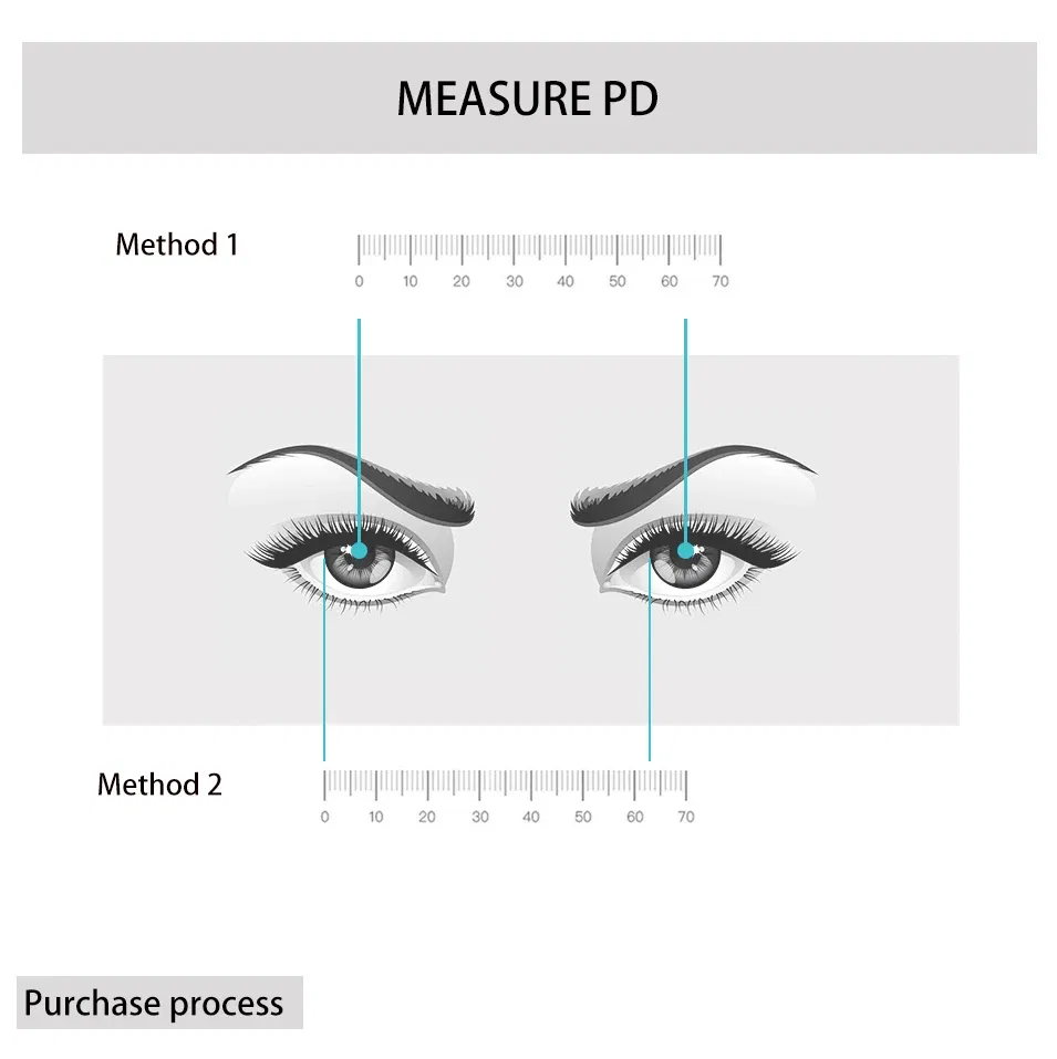 Lenses Color: Emerald Green, Lens Index: 1.56 - Custom a Pair Of Optical Lens Progressive Multi-focus & Anti-blue Light Myopia Presbyopia Scratch-resistant 1.56 1.61 1.67 Index