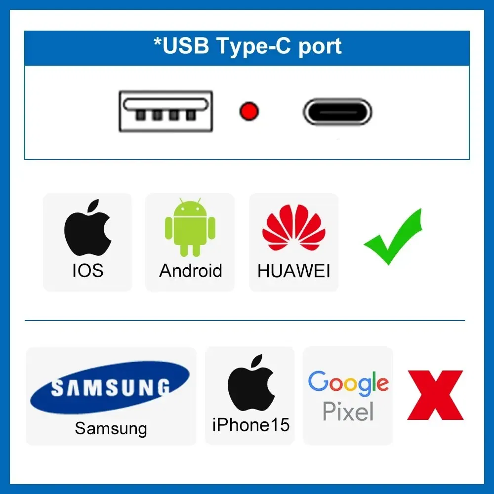 Type: Other - US Standard Wall Socket with USB Type-C Charging Port 5V 2.1A, 118*72mm PC Panel