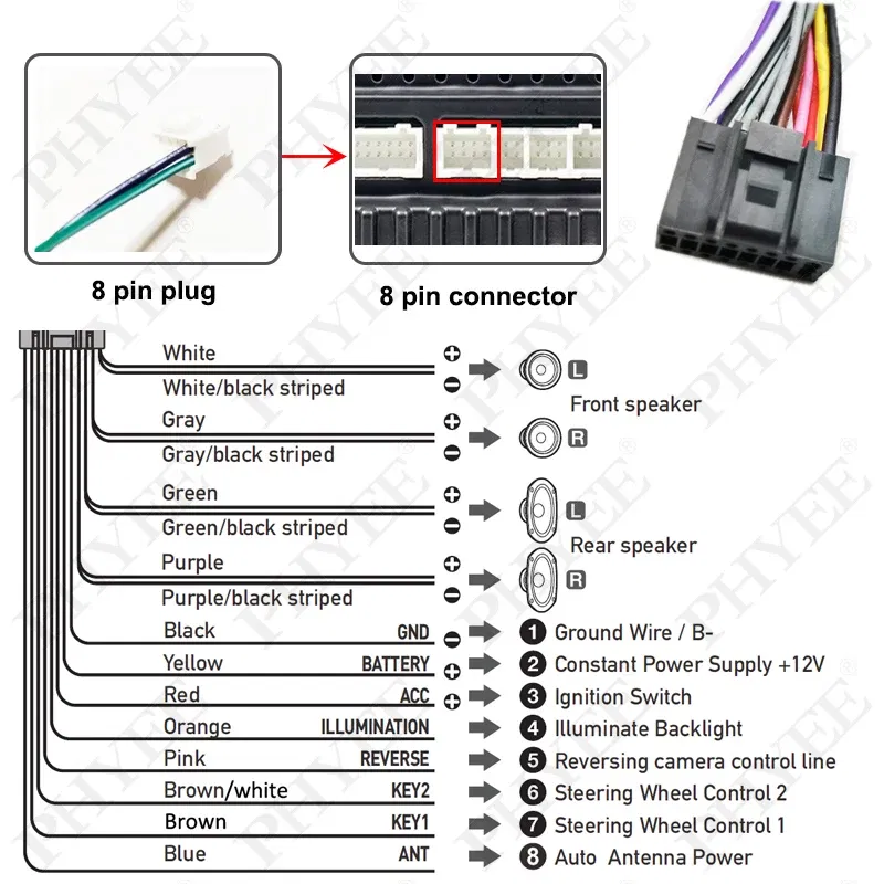 Color Name: Gold, Ships From: CHINA - Wiring Harness CAN BUS Decoder 16 Pin Plug Connector Car Android Cable Adapter for Renault Clio 4 Captur Trafic Duster Sandero 2