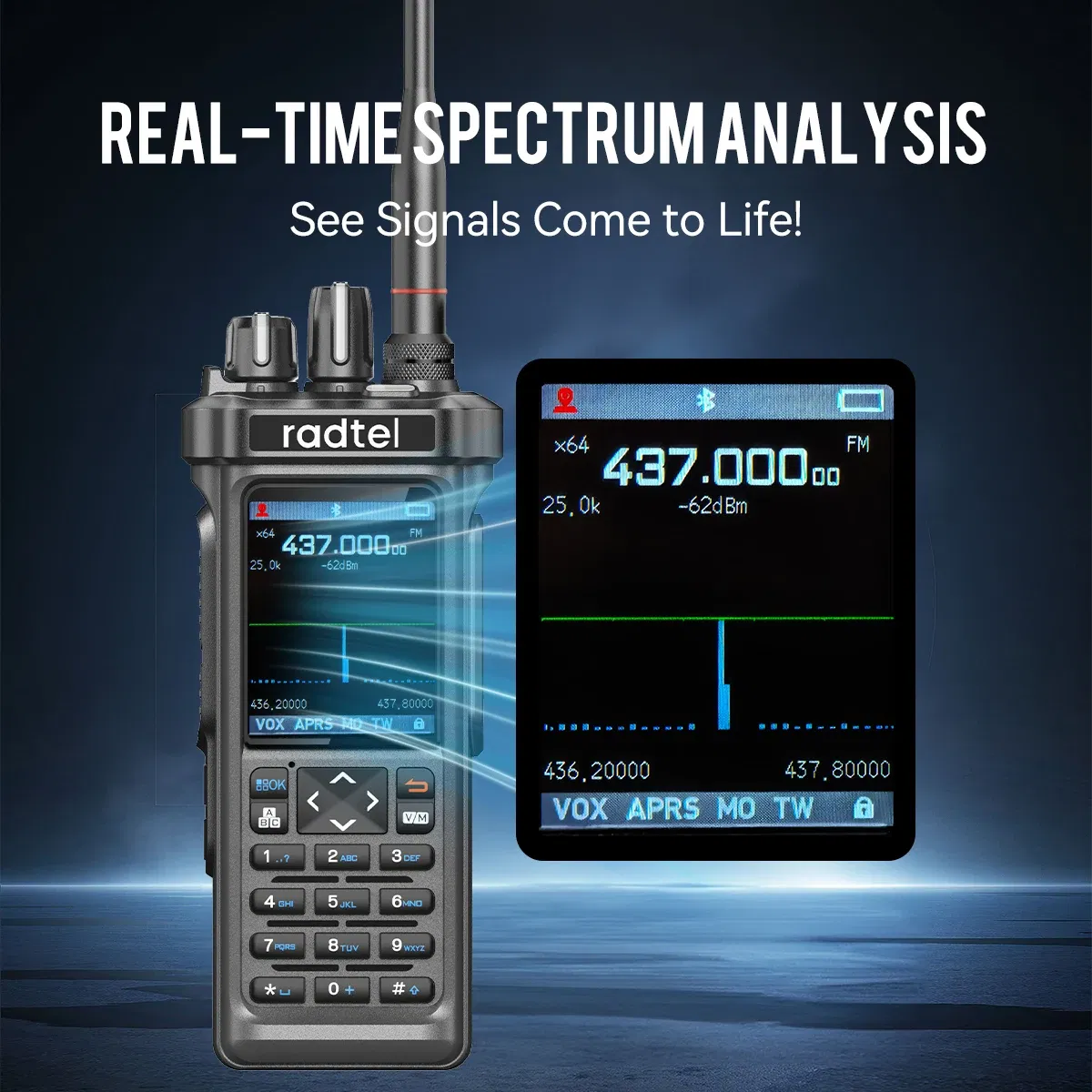 Plug Type: US - Radtel RT-950 PRO Walkie Talkie AM/FM/CB/LSB/USB/CW Receiver with GPS APRS 10W Bluetooth Phone Programming Ham Radio RT-950PRO