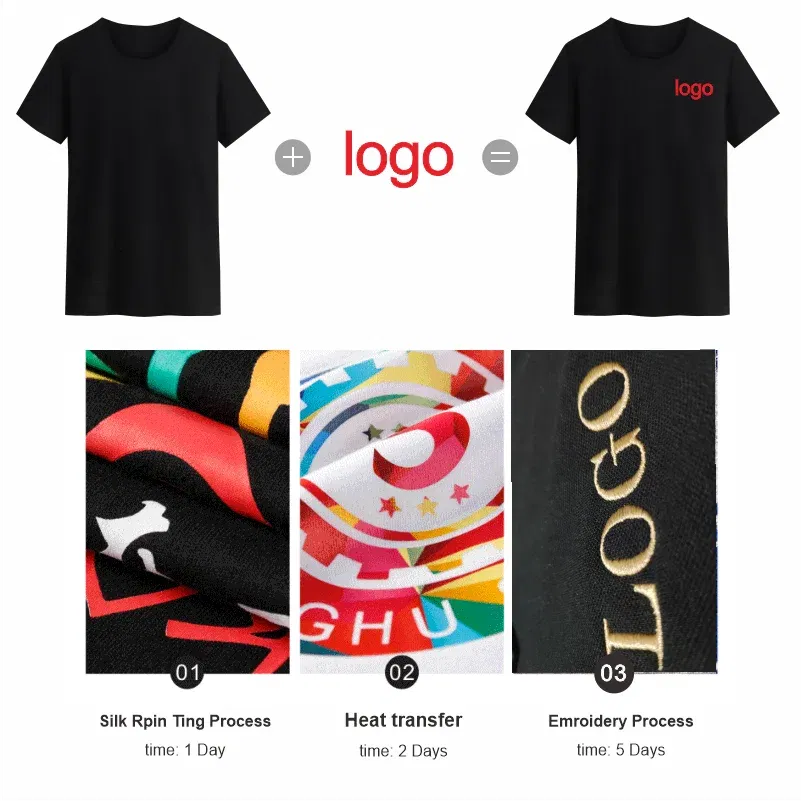Color: Blue, Size: XXL, Ships From: CHINA - YOTEE Round Neck T-shirt Cotton Logo Customized Embroidery Personal Group Fashion T-shirt Logo Customization