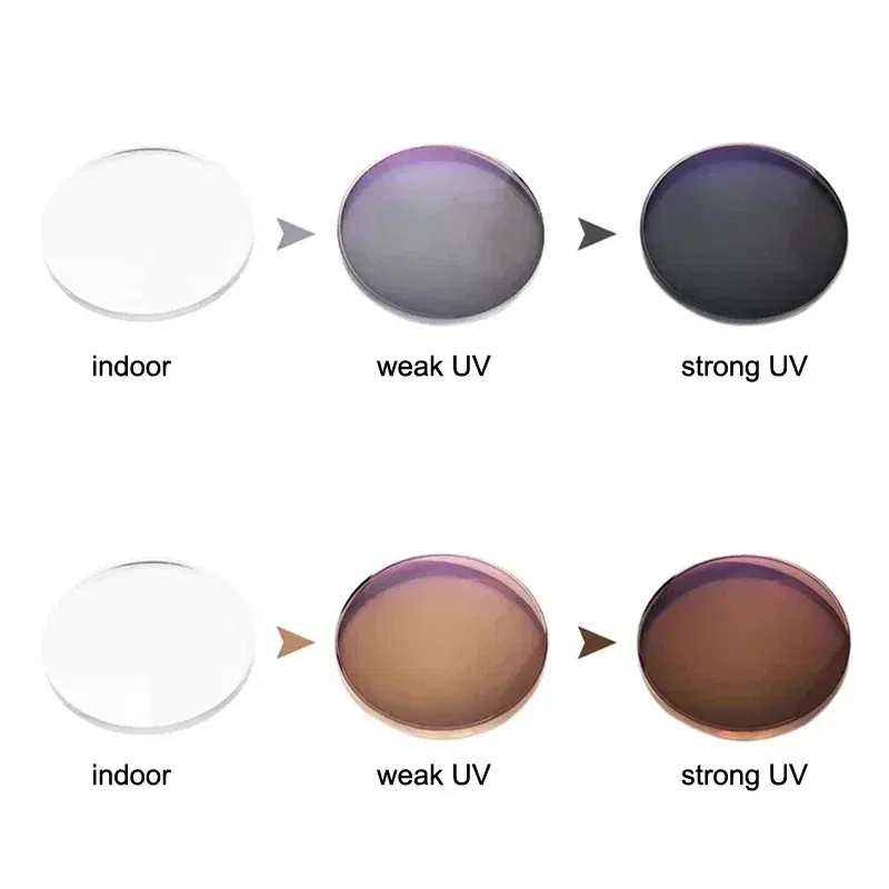 Lenses Color: Blue, Lens Index: 1.61 - 1.61 1.67 Anti Blue Light Photochromic Free Form Progressive Lenses Transition Dark Grey Brown Multifocal Customized Lens