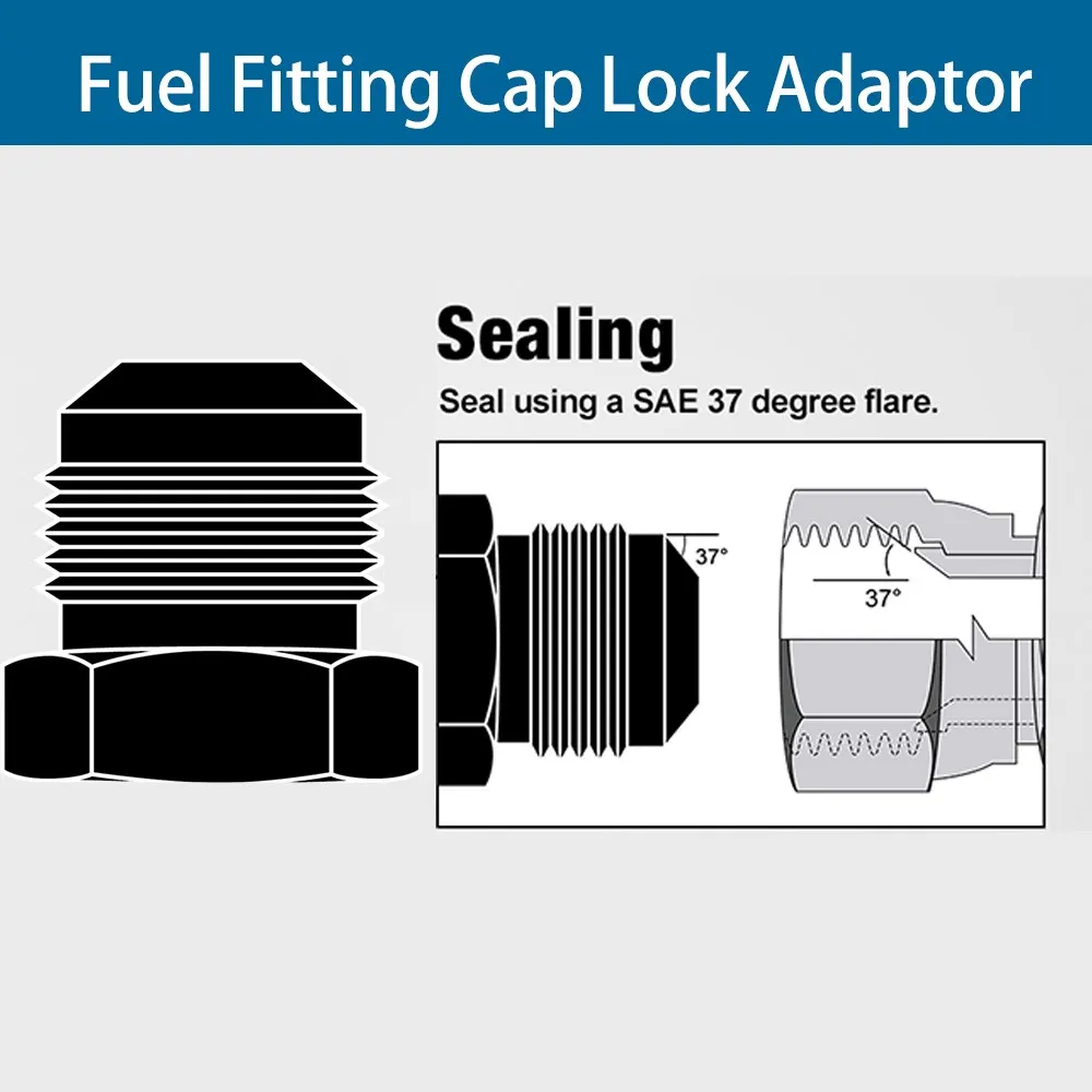 Color: Lavender, Ships From: CHINA - AN4 AN6 AN8 AN10 AN12 Aluminum Male Flare Thread Hexagon Head Blanking Plugs Fitting Hex Cap Lock Hose Fitting Adapters Anodized