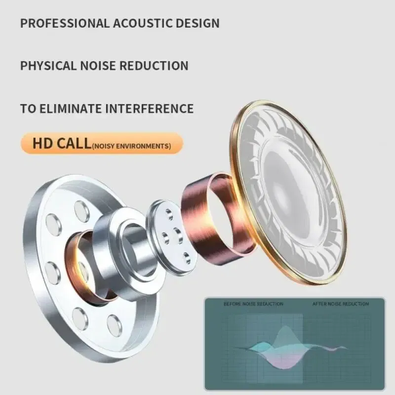 Color: Red, Ships From: CHINA - Lenovo Original Air Pro 6 TWS Wireless Bluetooth Headset Mini Pods Earbuds Earpods Earphone For Xiaomi Android IPhone Headphones