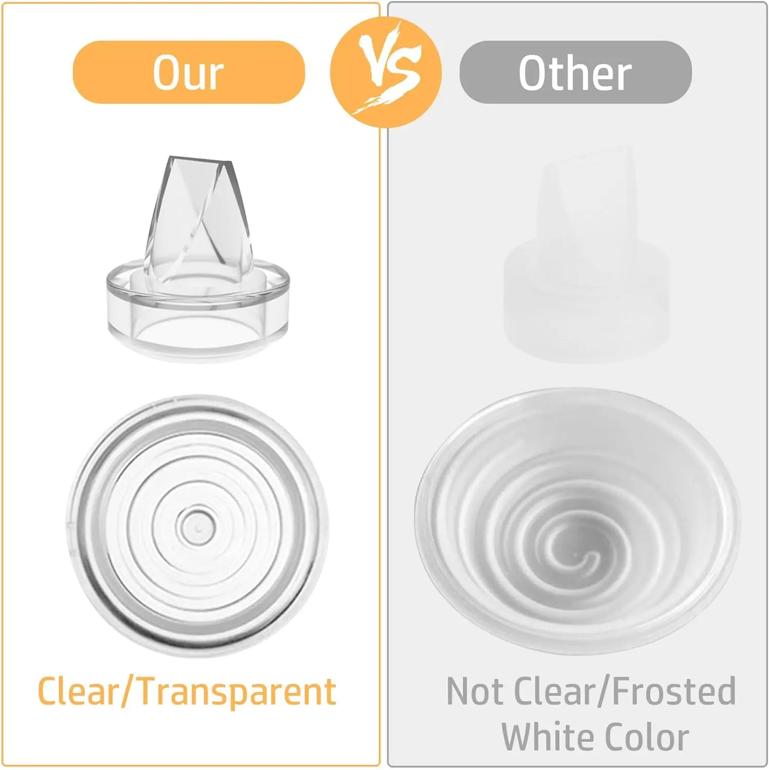 Color: GRAY - Silicone Duckbill Valve and Silicone Diaphragm, Compatible with S12Pro/S9Pro/S12/S9 Wearable Breastpump Parts Replace