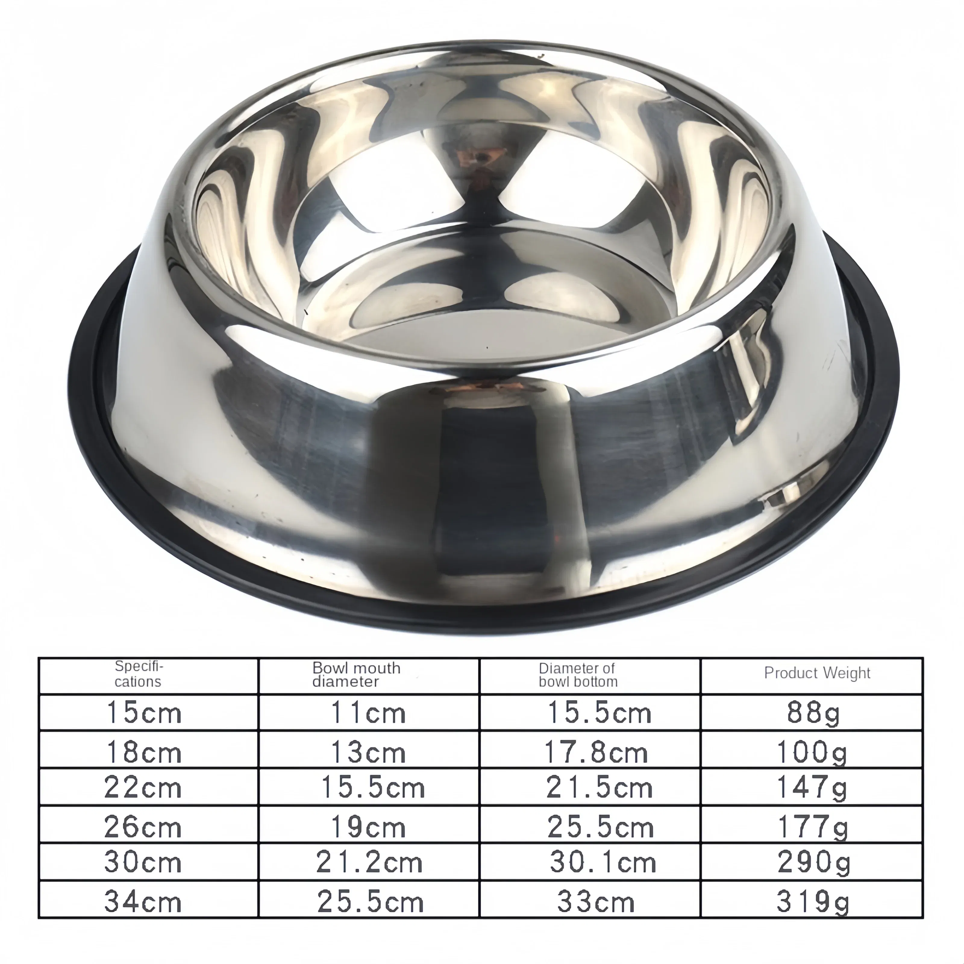 Color: Pink, Size: S - Pet Dog Cat colours Stainless Steel Bowl Pet Feeding Bowl Cat and Dog Drinking Bowl Metal Feeder Bowl Durable Easy To Clean bowl