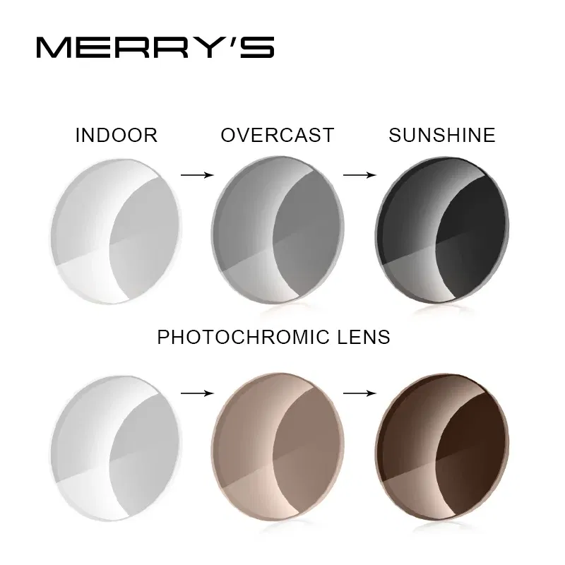 Lenses Color: WHITE, Lens Index: 1.61 - MERRYS Photochromic Series 1.56 1.61 1.67 Prescription CR-39 Resin Aspheric Glasses Lenses Myopia Sunglasses Lens