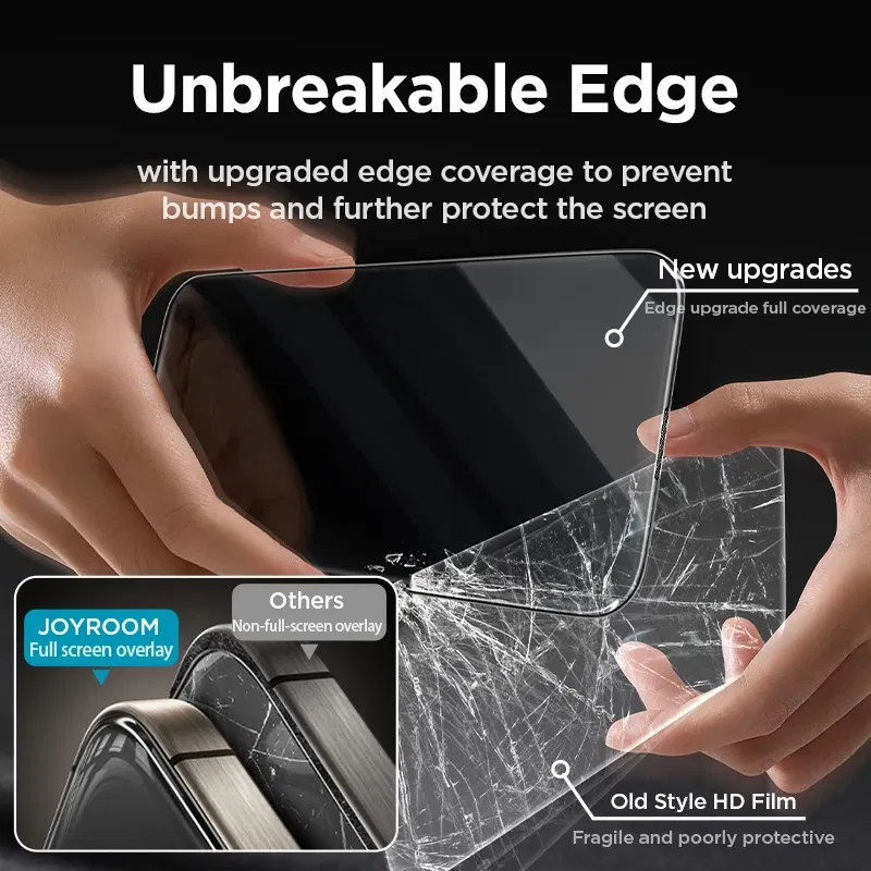 Bundle: 5 Pieces, Material: High Definition - Joyroom 3/2/1PCS Full Screen HD Glass For iPhone 16 Pro Max HD Tempered Glass Screen Protector For iPhone 15 14 13 Pro Max