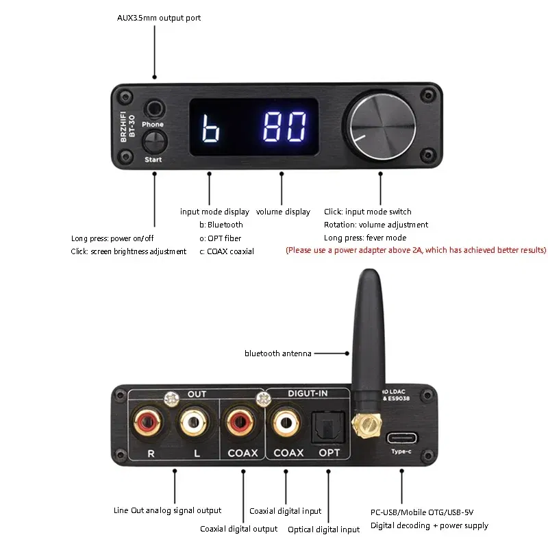 Color: Black - Flagship HD Bluetooth 5.1 Decoder Audio Receiver ESS9038 Lossless Decoding Supports LDAC APTX-HD HD Format High-power Amp