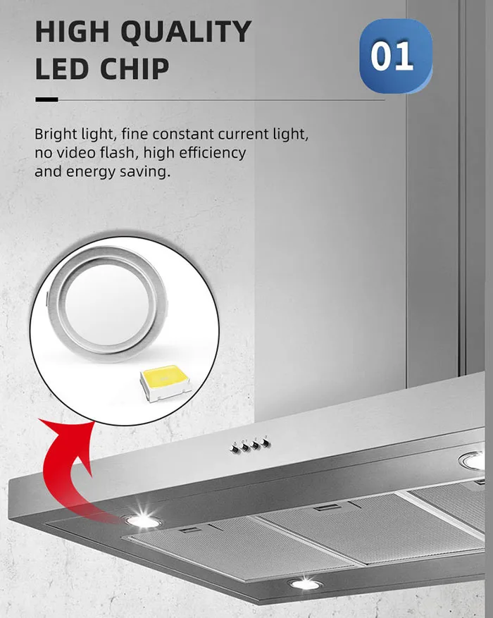 Emitting Color: Warm White, Support Dimmer: No - 1-Set 68mm Range Hood Stove Light 2 1/8in Hole 1.5W LED Smoke Fan Light Kitchen Cabinet Hood Light 20W Halogen Bulb Equivalent