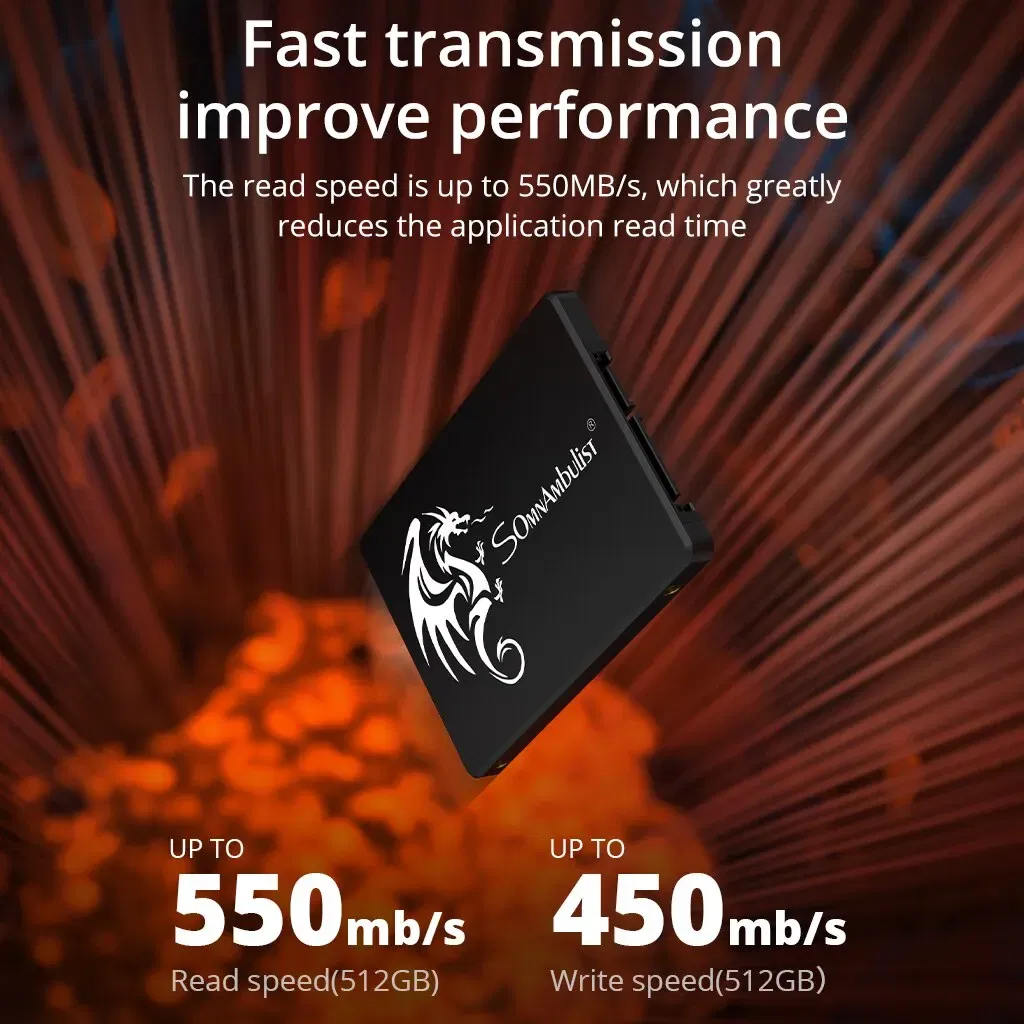 SSD Capacity: 512GB - SomnAmbulist SSD 120GB 240GB 480GB 960GB Internal Sata3 Solid State Drive 2.5 128GB 256GB 512GB 1TB 2TB SSD for PC Laptop