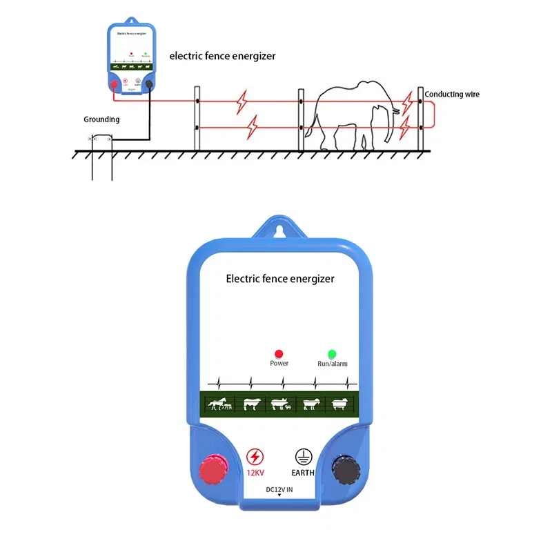 Color: WHITE - 12V Solar Battery Power Supply Residential Electric Fence Energizer Poultry Farm Special Fence Electrifier For Animal Captivity