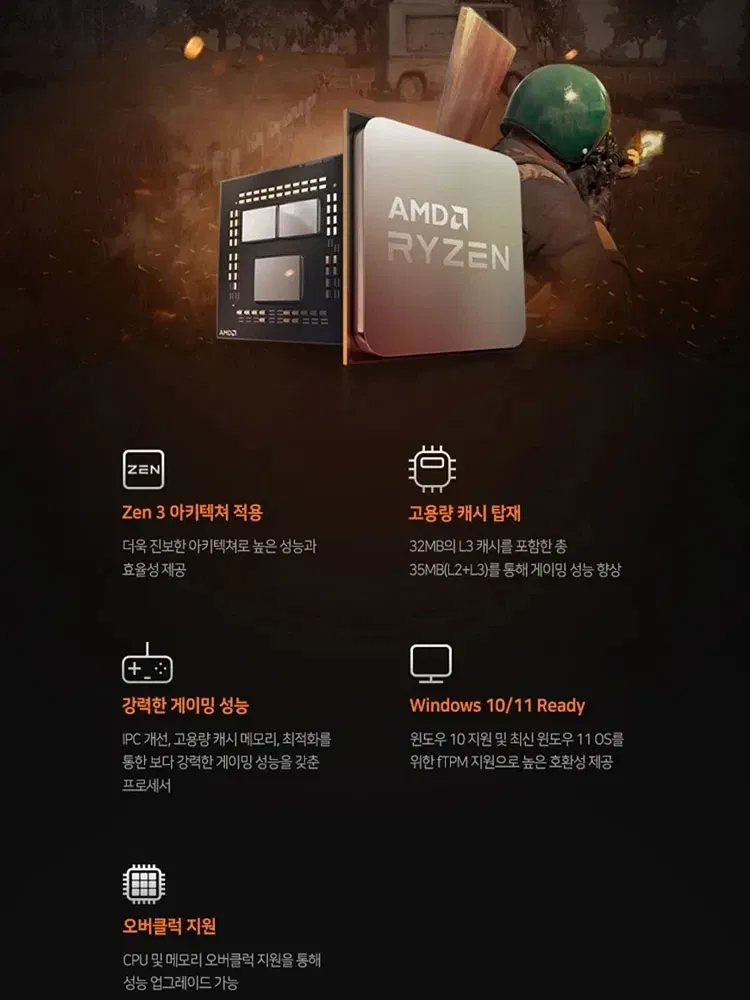 Top AMD R7 5700X Ryzen 7 5700X New 3.4 GHz Eight-Core 16-Thread CPU 7NM L3=32M 100-000000926 Socket AM4