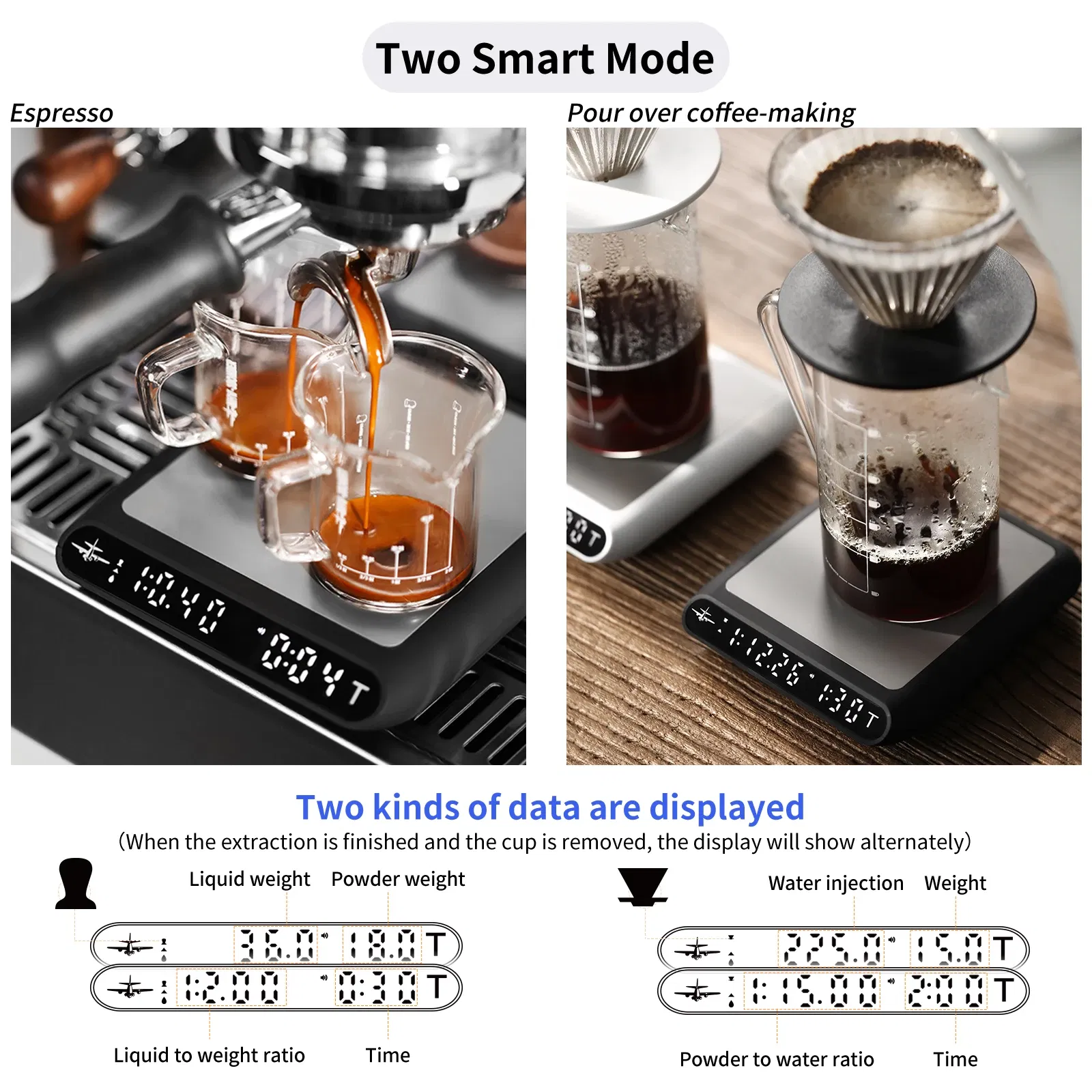 Color: Light Grey, Ships From: CHINA, Load Bearing: 3Kg - MHW-3BOMBER Smart Drip Espresso Coffee Scale with Auto Timer USB Charging Kitchen Electronic Scale Cafe Home Barista Accessories