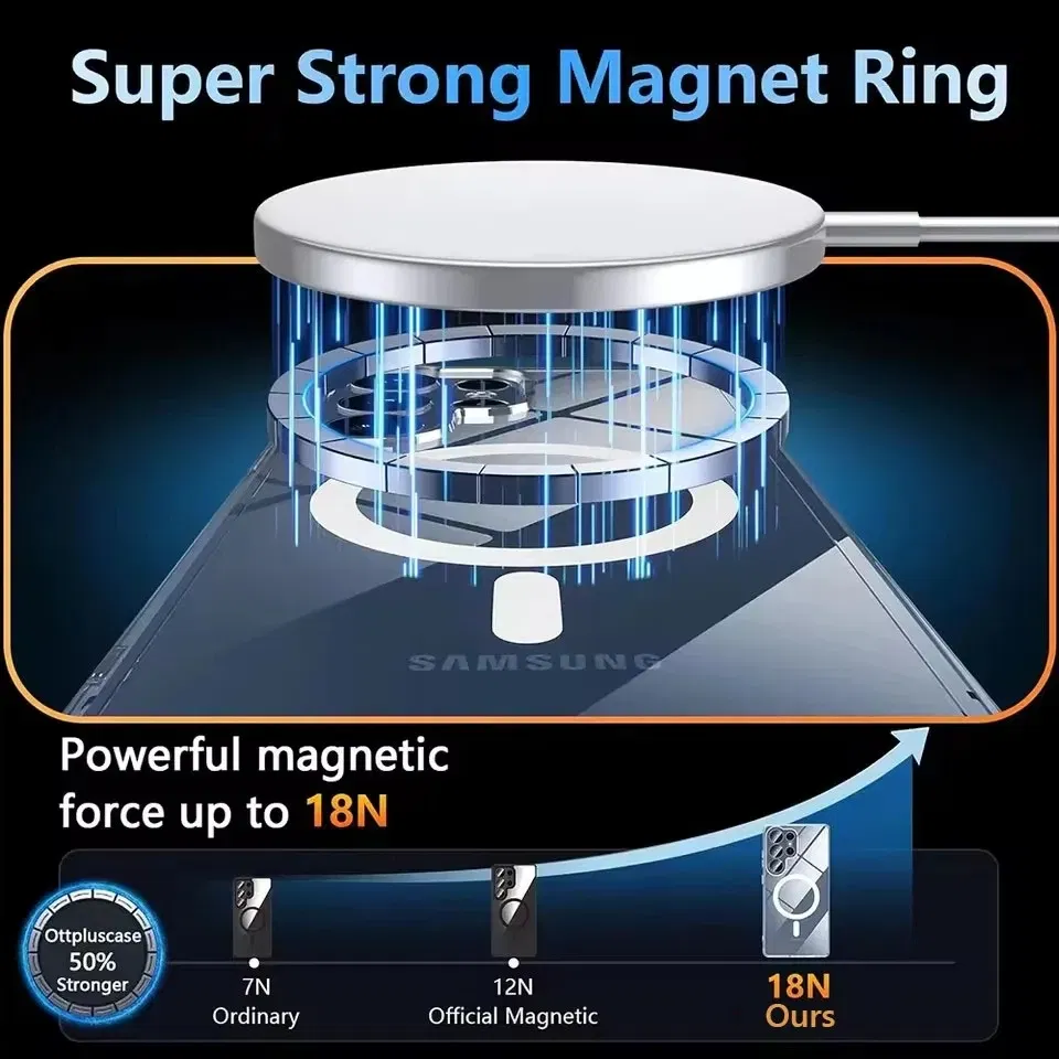 Color: Clear, Material: POLYESTER - For Samsung Galaxy Note 10 PLUS 20 Ultra A05 A05S A06 A15 A16 A26 A35 A36 A54 For Magsafe Magnetic Wireless Charging Phone Case