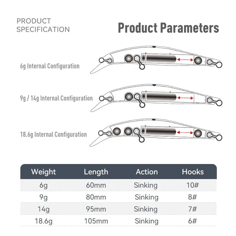 Size: 40mm, Color: Black & White Lable - Kingdom Sinking Minnow Bait 60 80 90 105mm Vibrate Sinking Jerkbati Swimbait Magnet Trasnfer Long Casting Hard Fishing Lure
