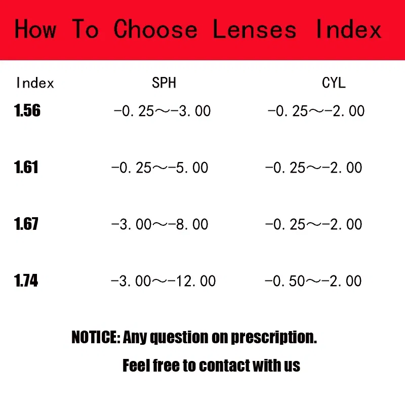 Lenses Color: Red, Lens Index: 1.56 - 1.56 1.61 1.67 Photochromic-Gray Lenses with Anti-blue Ray Protection Optical Prescription Glasses Myopia Hyperopia Lenses